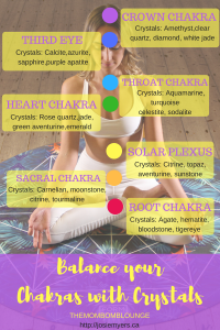 Balance your Chakras with Crystals